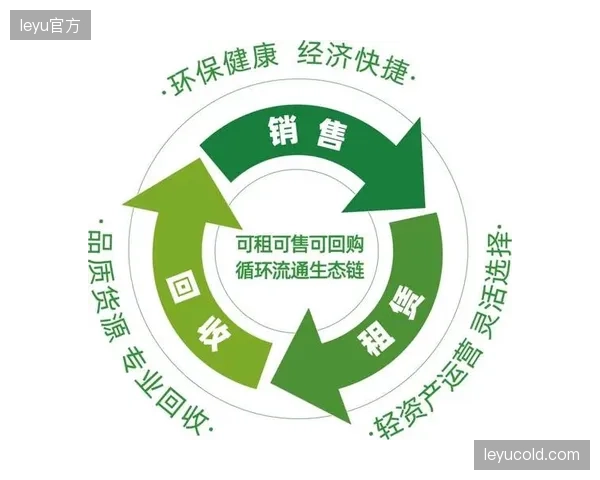 可持续材料的规模化应用,标志着赛事视觉引导系统步入绿色运营时代 可持续材料的规模化应用,标志着赛事视觉引导系统步入绿色运营时代